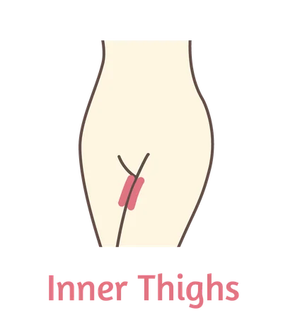 Diagram of the area covered by the Inner Thighs wax